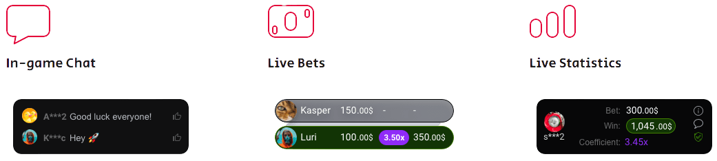 Screenshots of the Aviator game features: In-game chat, Live bets, Statistics
