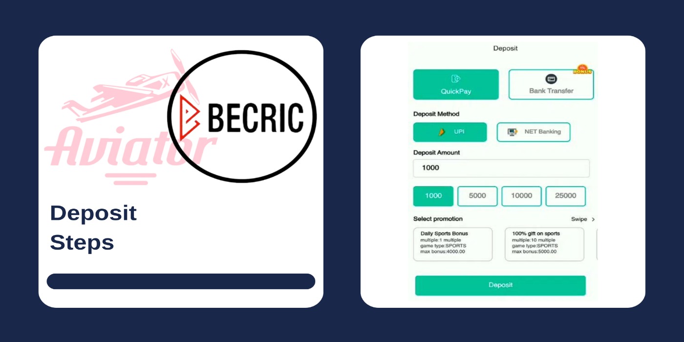 A screenshot of the casino deposit panel, and Aviator game and Becric logos

