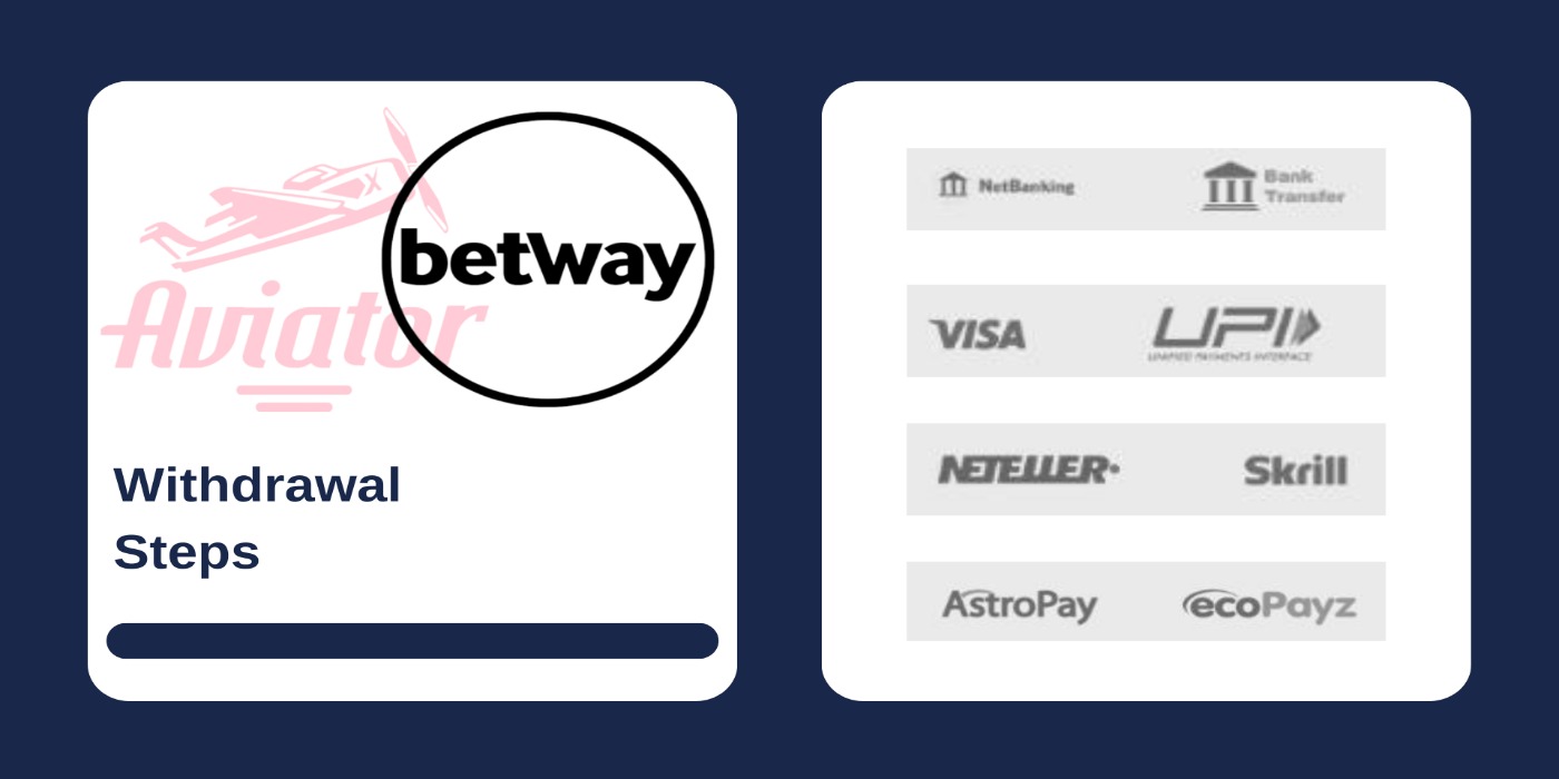 First picture showing Aviator and Betway logos with text, and second - payment options