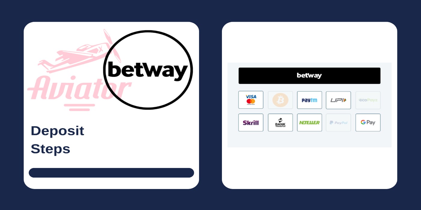 First picture showing Aviator and Betway logos, and second - deposit payment options