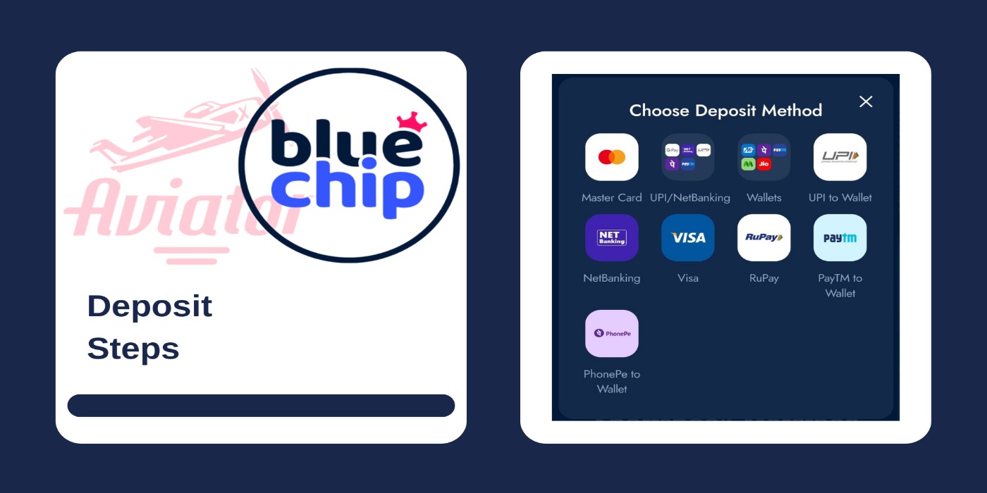 First picture showing Aviator and BlueChip logos, and second - deposit payment options