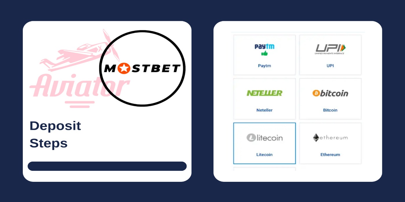 First picture showing Aviator and Mostbet logos, and second - deposit payment options
