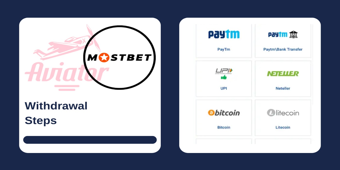 First picture showing Aviator and Mostbet logos, and second - payment options