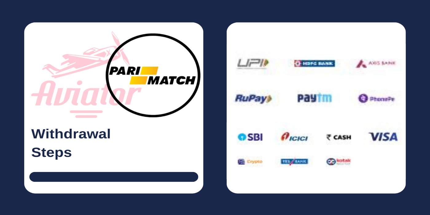 First picture showing Aviator and Parimatch logos, and second - payment options