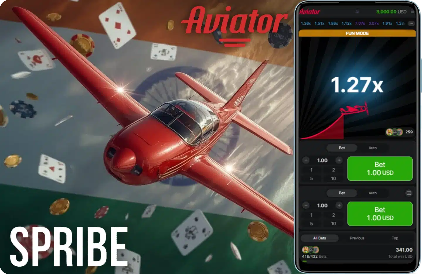 Aviator Legal in India Aviator Legal in India