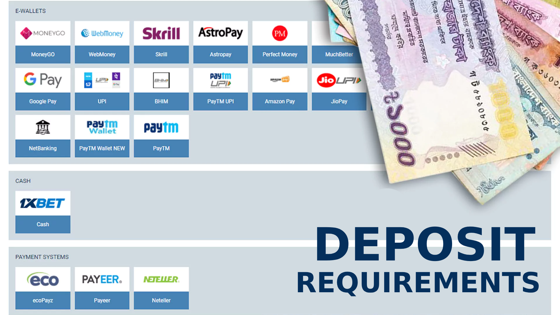 A screenshot displaying casino payment methods panel with money and text 'Deposit requirements'