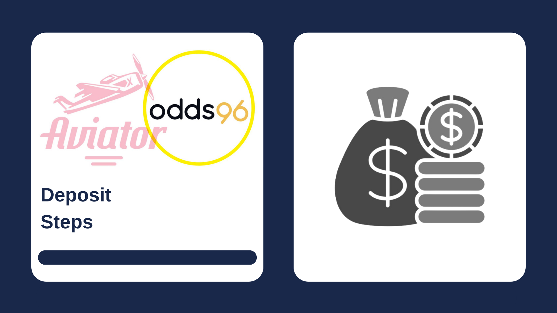 First picture showing Aviator and Odds96 logos with text, and second - deposit money icon