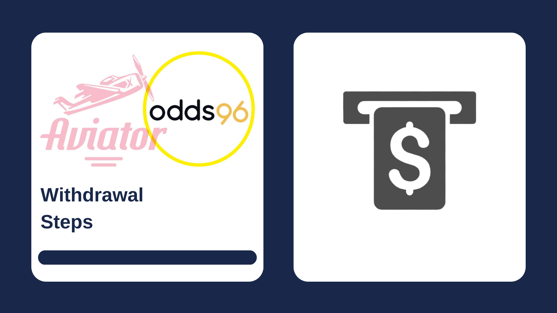 First picture showing Aviator and Odds96 logos with text, and second - withdrawal money icon